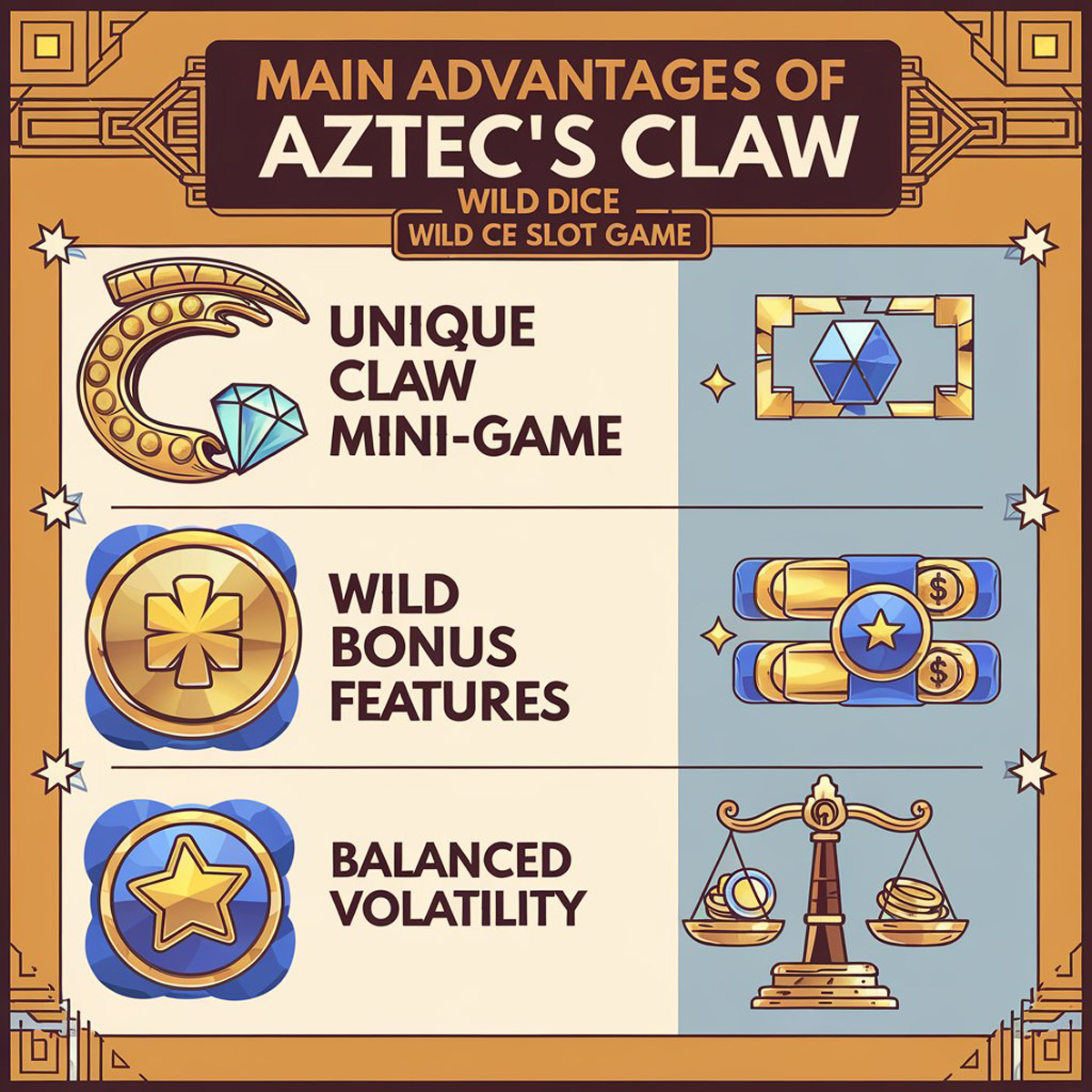 Aztec's Claw Wild Dice slot machine game